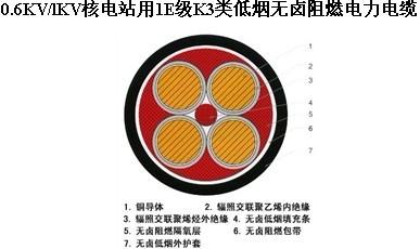 供應(yīng)電纜圖片