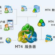 供应湖北出租MT4交易软件