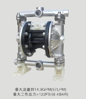 高粘度牛奶輸送泵圖片