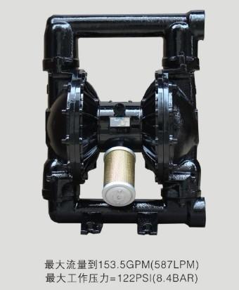 酸堿輸送泵-EA50鑄鐵氣動(dòng)隔膜泵圖片