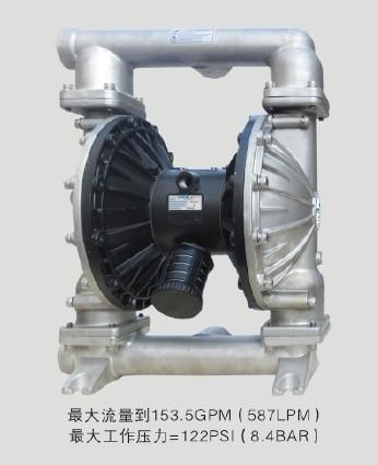 供應(yīng) EA50不銹鋼洗發(fā)水氣動(dòng)隔膜泵