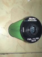 供應(yīng)五十鈴濾芯1-14215103-0