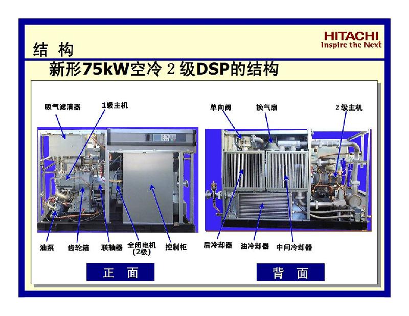 日立无油式螺杆空压机含油量达到了最高空气品质的“CLASS 0”认证