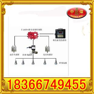 供應(yīng)ZPA-100S粉塵濃度超限噴霧降塵裝置