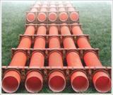 供應(yīng)新疆優(yōu)質(zhì)電纜穿線生產(chǎn)商