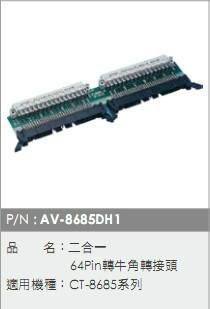 CT8681/8687系列牛角板图片