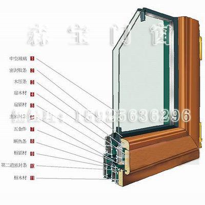 供应木铝复合门窗