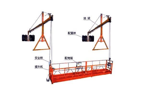 供應(yīng)廠家供應(yīng)ZLP-630電動吊籃  龍升提升機(jī)