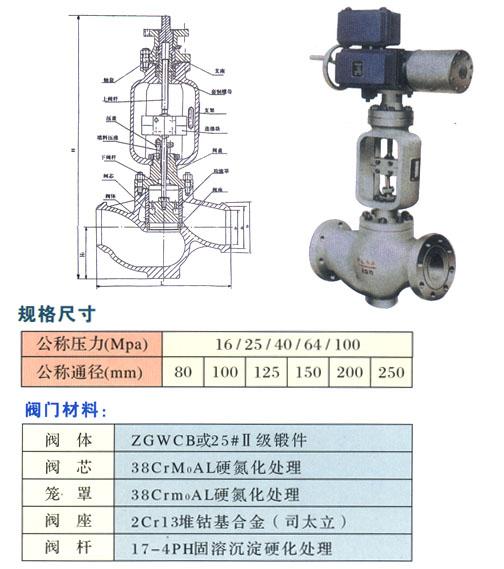 进口蒸汽流量压力调节阀图片