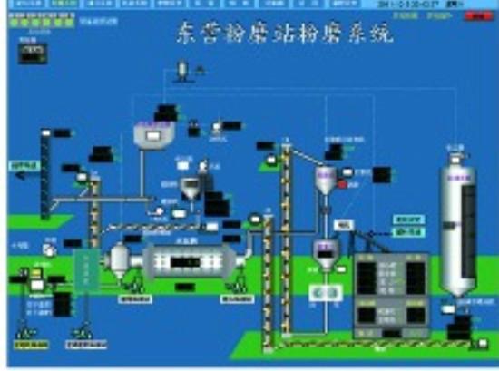 DCS集散控制系统供应DCS集散控制系统