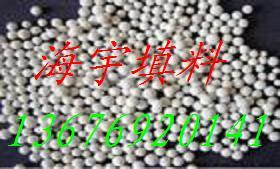 活性氧化鋁思源降價(jià)圖片