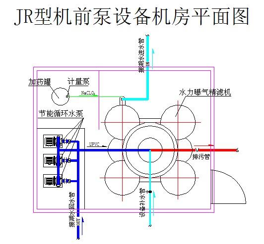 供應景觀池水凈化過濾設備 *容智