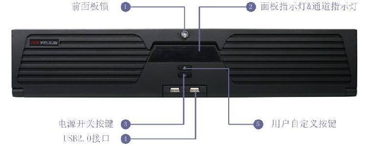 邯郸监控车载邯郸车载DVR邯郸3GGPS车载监控批发