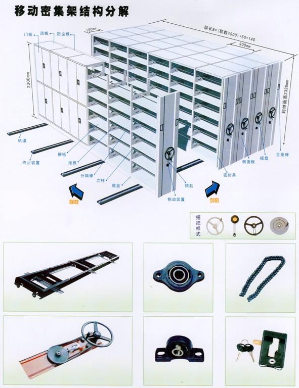 供應(yīng)山東密集柜廠，山東濟南密集柜價格，山東底圖柜