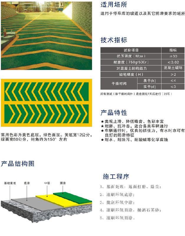 供应淮南停车场地坪防滑坡道无震动止滑车道车库耐磨地坪图片