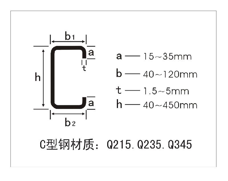 热轧c型钢规格表供应热轧c型钢规格表