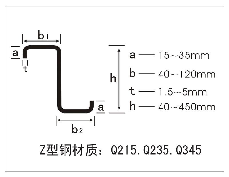 供应太阳能支架用z型钢天津优质z型钢图片