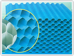 方型冷卻塔填料圖片