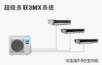 上海大金中央空调家用VRV系统图片