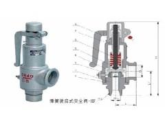A27H彈簧微啟式安全閥圖片