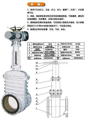 供應(yīng)蕪湖陶瓷排污閘閥專業(yè)生產(chǎn)各類陶瓷閥門