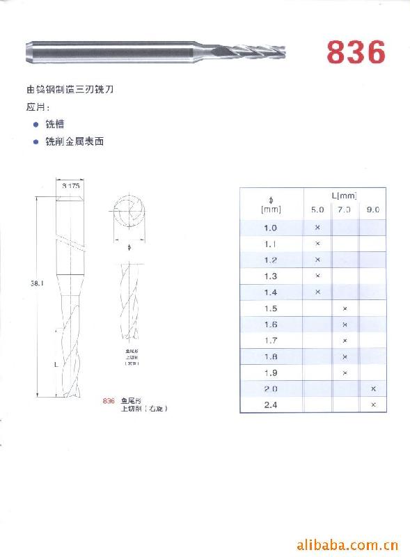 佛山三刃45度螺旋铝用钨钢铣刀批发图片