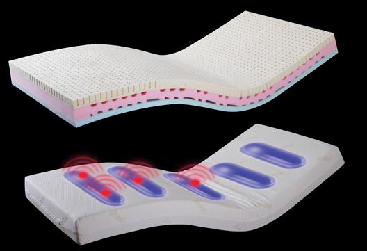 供應(yīng)*乳膠床上用品 床墊 枕頭