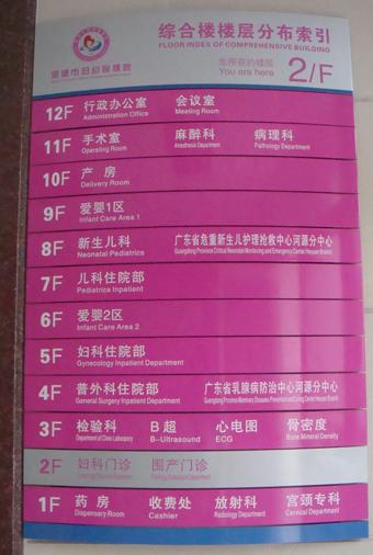 十堰市醫(yī)院索引牌圖片