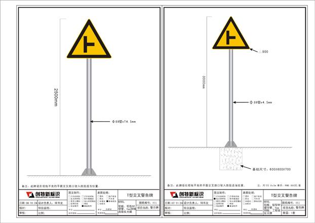 道路交通牌_交通指示牌_交通標(biāo)牌_公路交通標(biāo)識(shí)牌_交通警示牌