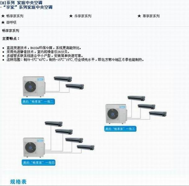 武漢中央空調(diào)圖片/武漢中央空調(diào)樣板圖 (3)