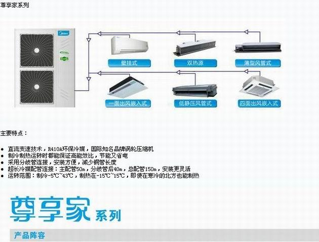 武漢家用中央空調(diào)和傳統(tǒng)中央空調(diào)耗電量的比較