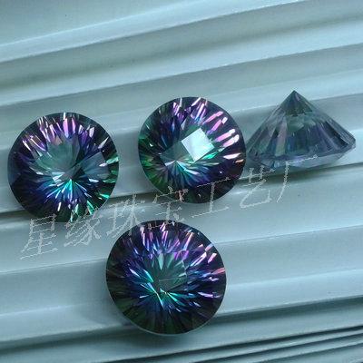 供應(yīng)七彩水晶電鍍石