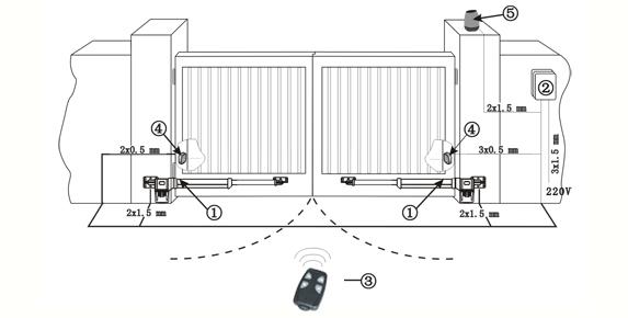自動平開門機圖片/自動平開門機樣板圖 (3)
