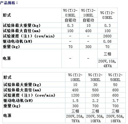 供應(yīng)湘南島津VG2VT2動平衡試驗(yàn)機(jī)潤道精密華南_華中總代理