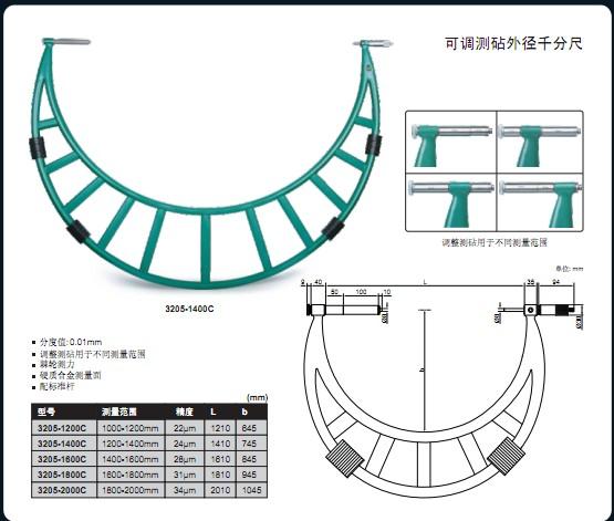 供應(yīng)INSIZE英示微米外徑千分尺，卡尺，百分表，數(shù)顯表，量塊