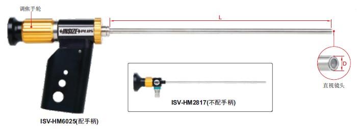 英示INSIZEPLUS带反光镜硬管内窥镜图片