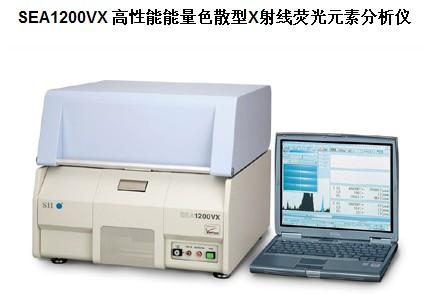 高性能能量色散型X射線熒光元素分圖片