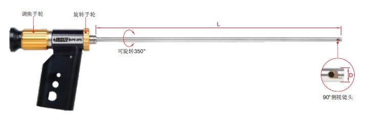 英示INSIZEPLUS旋转侧视硬管内窥镜图片