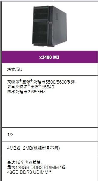 IBM塔式服务器3400M3-I13配置价格图片