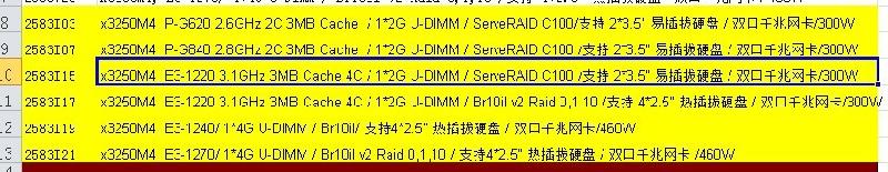 目前IBM服务器3250M4有哪些型号图片