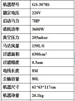 嘉兴市绍兴工业用吸尘器机床配套用吸尘器厂家