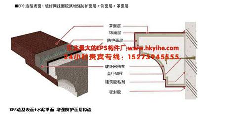 供应阳信grc/eps欧式构件挂件仿岩厂家