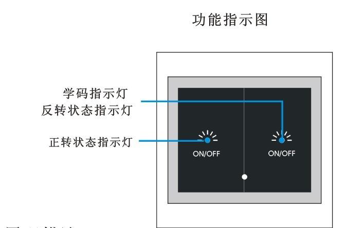 供应触摸正反转无线遥控开关