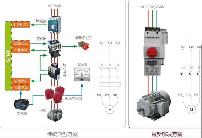 供應(yīng)kboZBKCPS綜合保護(hù)開關(guān)