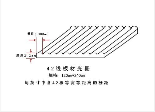 供应42线光栅板