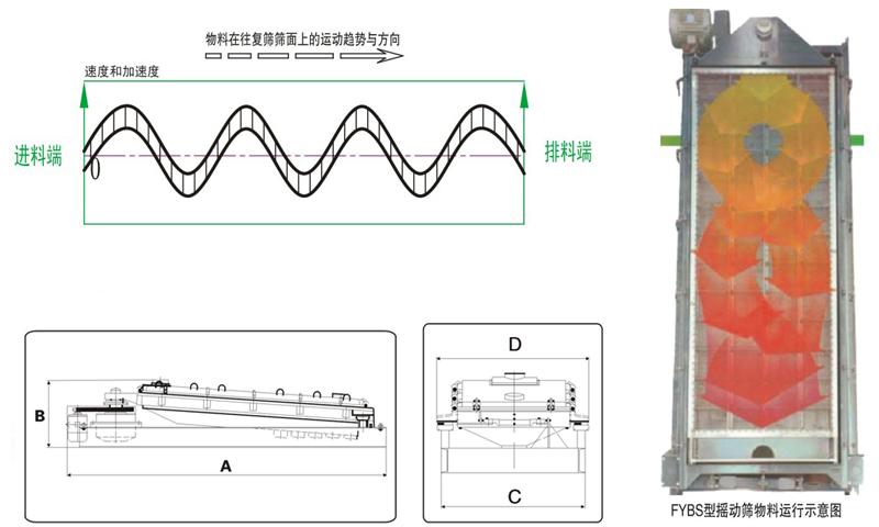 白水過(guò)濾機(jī)圖片
