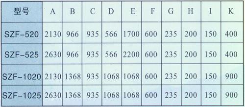 供應(yīng)精密過(guò)濾篩白水篩河南