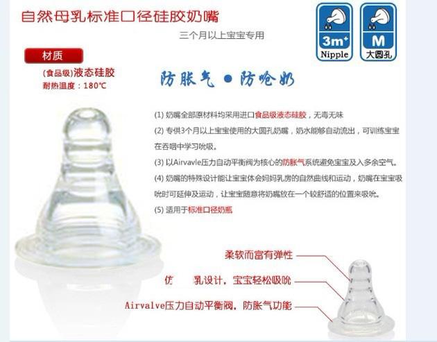 供應(yīng)硅膠奶嘴生產(chǎn)批發(fā)商