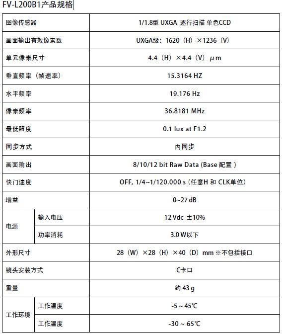 深圳市理光RICOH工业相机厂家