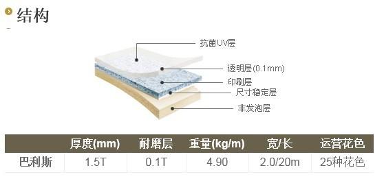 供应LG巴利斯PVC地板图片